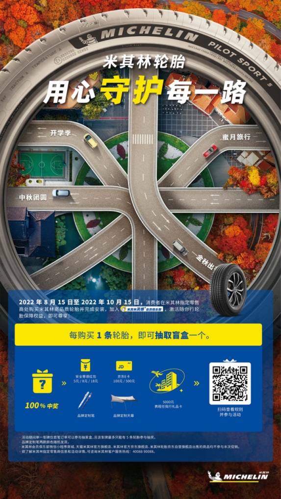【車主福利】2022米其林秋季消費(fèi)者促銷活動來了！#8843