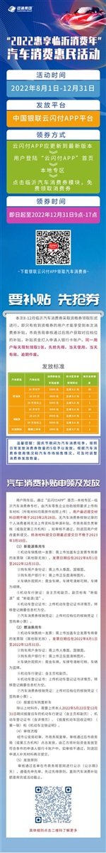 臨沂汽車消費(fèi)券又來了！怎么領(lǐng)？看這里！#8845