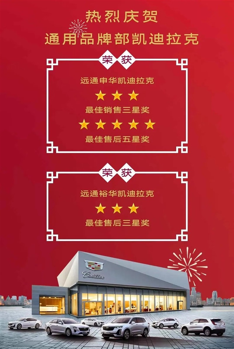 【榮耀瞬間】遠(yuǎn)通集團(tuán)旗下4S店榮獲廠家多項大獎！#9059