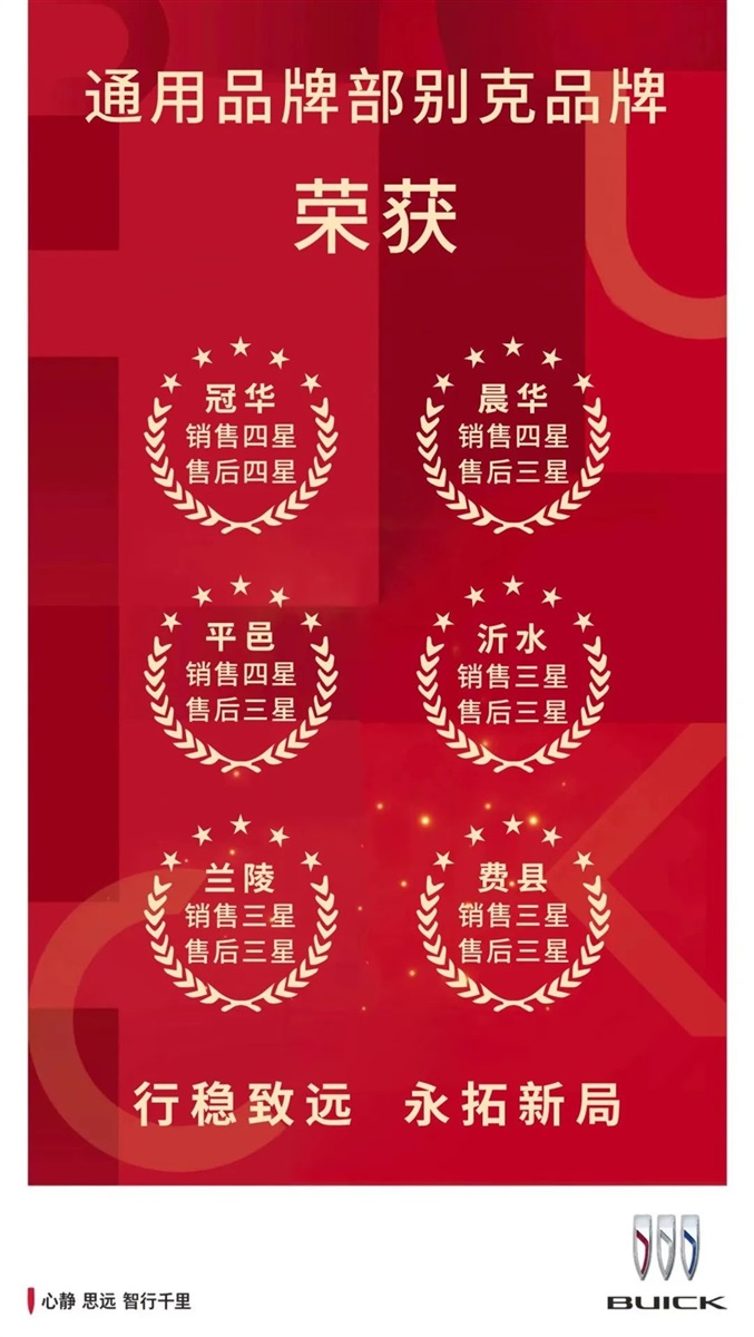 【榮耀瞬間】遠(yuǎn)通集團(tuán)旗下4S店榮獲廠家多項大獎！#9061