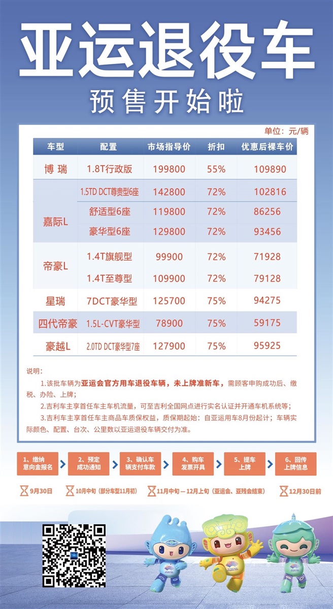 遠(yuǎn)通國(guó)慶車展開(kāi)幕！#10523
