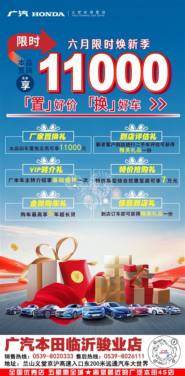 【買車的注意】以舊換新的購車補貼你領了嗎！#11389