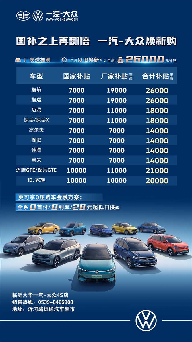 【買車的注意】以舊換新的購車補貼你領了嗎！#11404