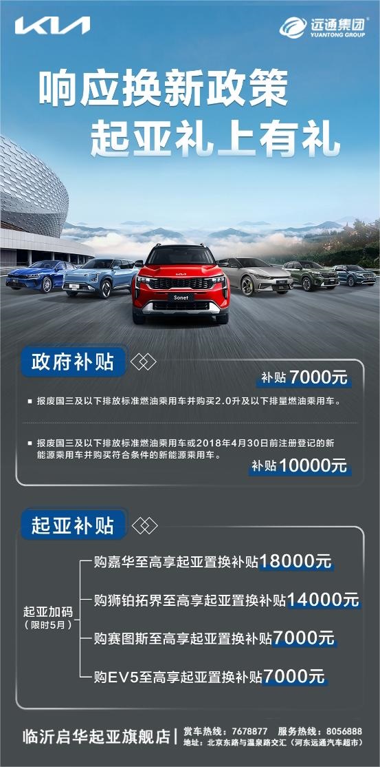 【買車的注意】以舊換新的購車補貼你領了嗎！#11394