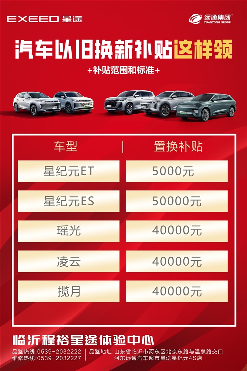 【買車的注意】以舊換新的購車補貼你領了嗎！#11403