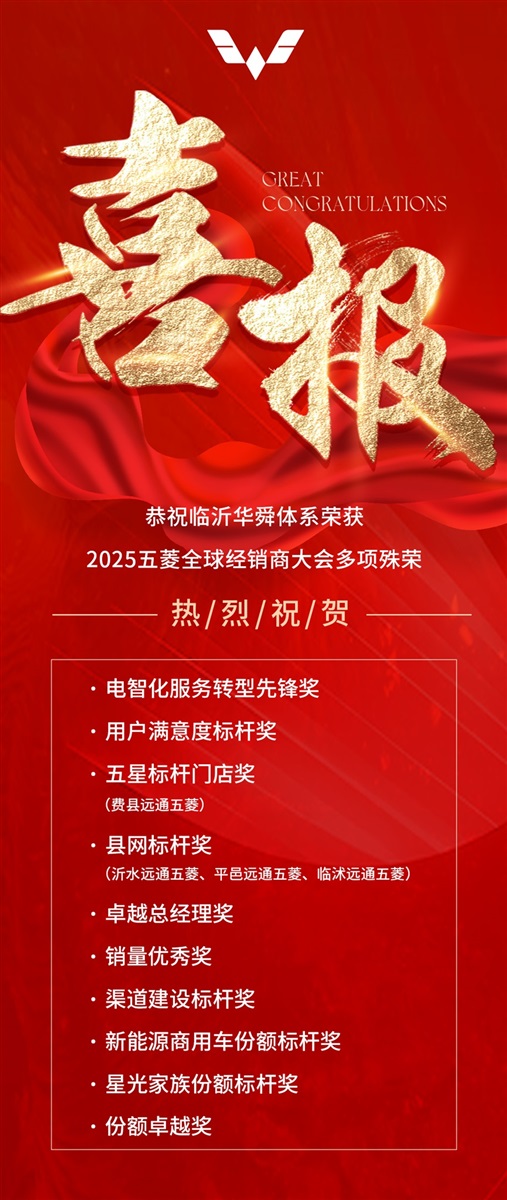 【榮耀】遠通集團旗下多家4S店榮獲廠家大獎！#11599