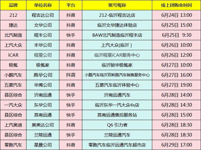 【新車推薦】買車速看！這7款新車不容錯過！#11872