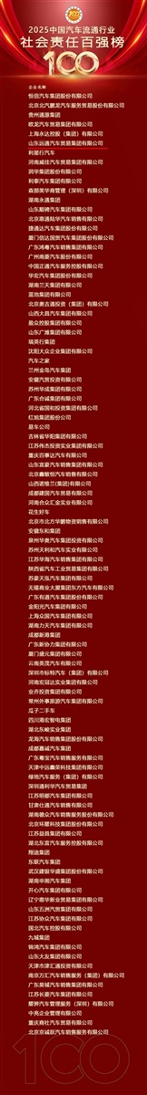 榮耀！遠通集團榮登中國民營汽車經(jīng)銷行業(yè)百強榜第8位！#11905